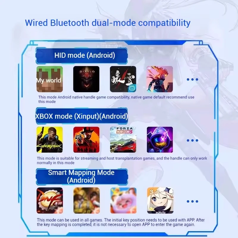 Gamepad Gaming Control For Mob - Retro Gaming Android ulasan dan harga