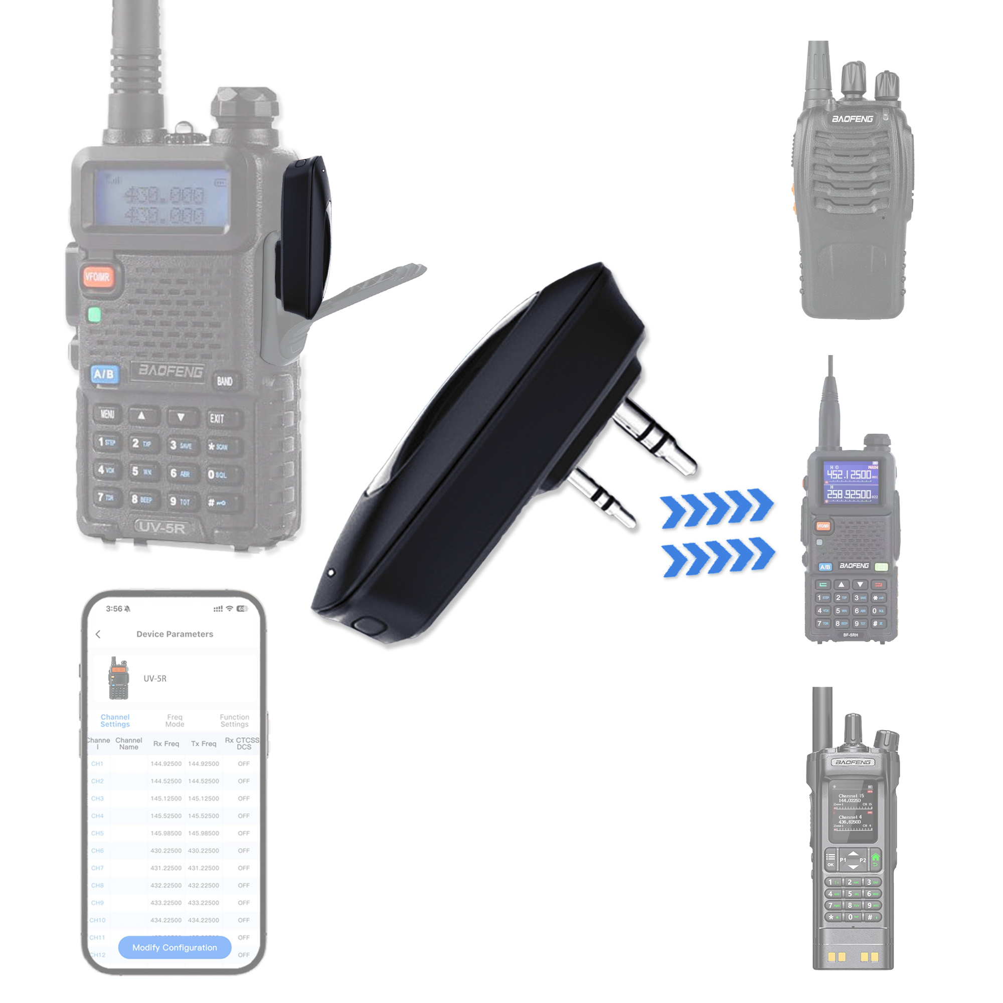 Bluetooth Walkie Talkie Progra - Controller Adapter Usb ulasan dan harga