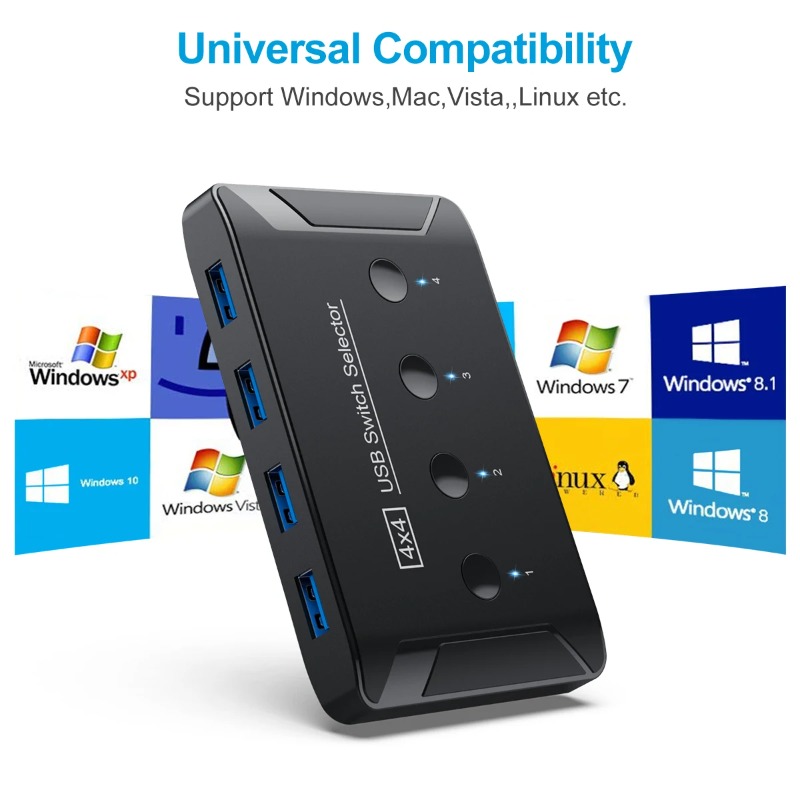 4 In 4 Out KVM USB3.0 Switch S - Controller Adapter Usb ulasan dan harga