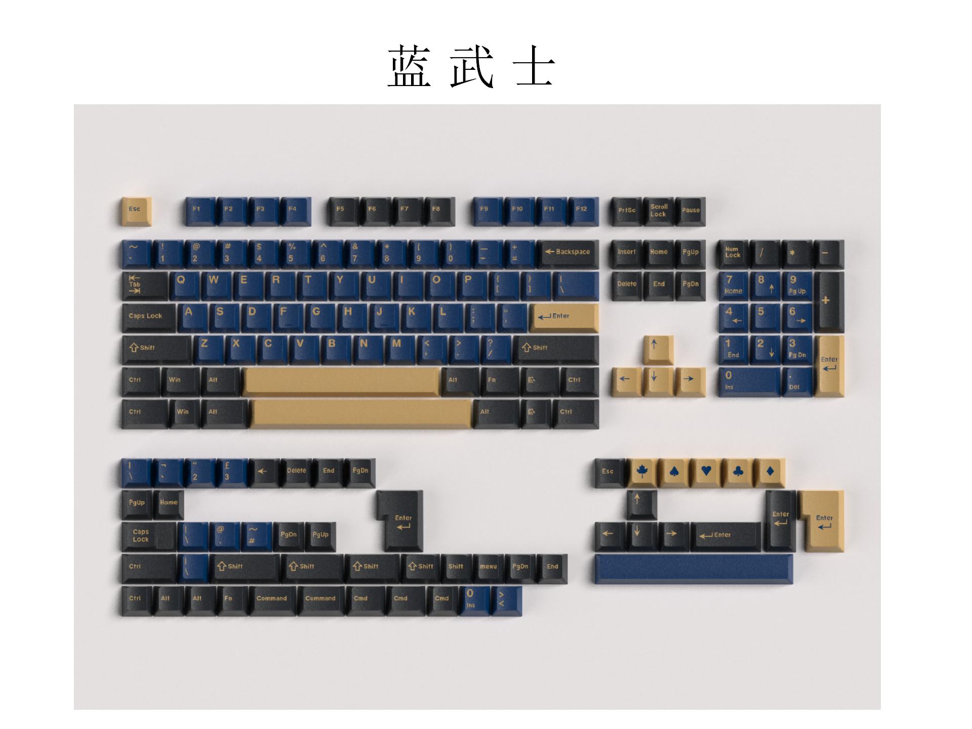 172 Keys/Set Double Shot Keyca - Retro Gaming Space ulasan dan harga