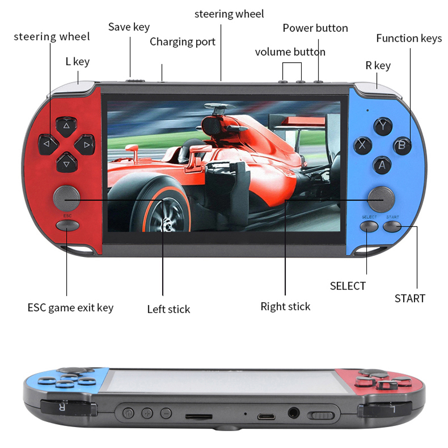 Portable Handheld Videogame TV - Retro Gaming Emulator ulasan dan harga