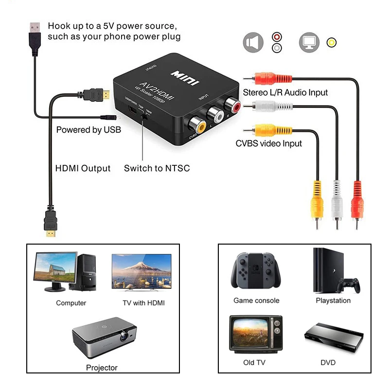 AV RCA to HDMI Converter 1080P - Retro Gaming With Projector ulasan dan harga