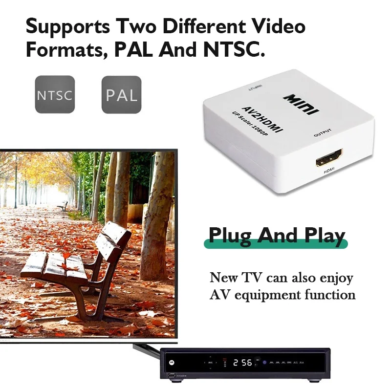 AV RCA to HDMI Converter 1080P - Retro Gaming With Projector ulasan dan harga