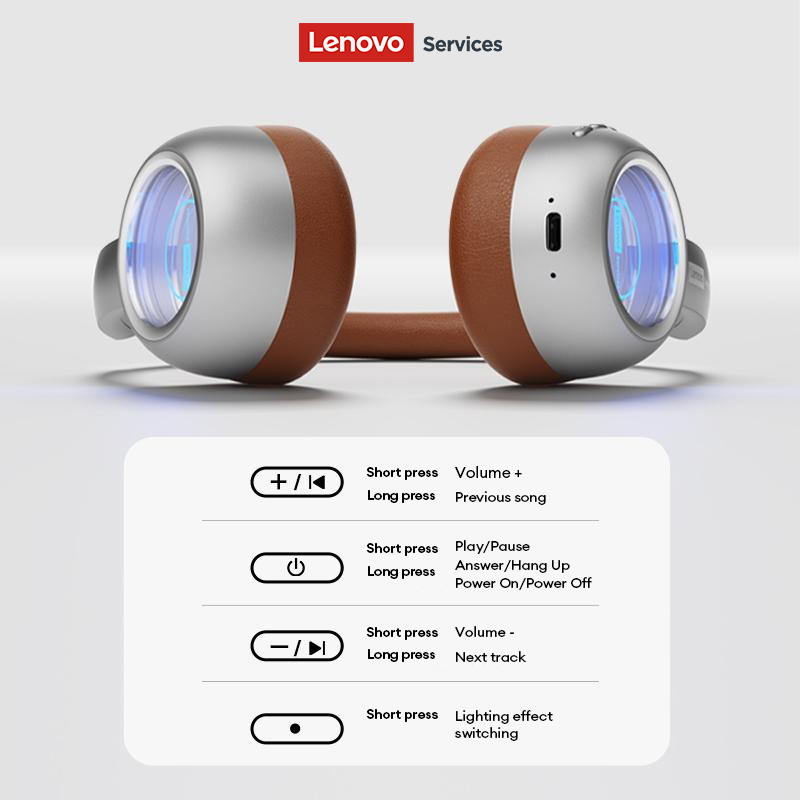 Lenovo LS101 Retro Maillard Bl - Retro Gaming Mobile ulasan dan harga