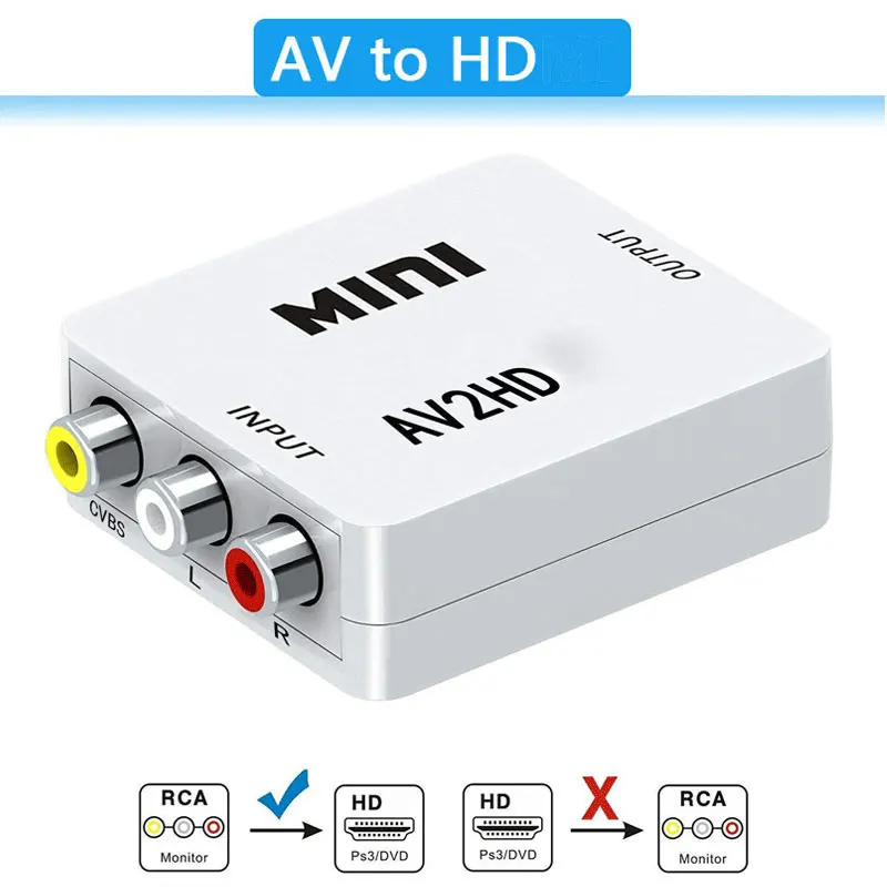 1080P Mini AV To HDMI Converte - Retro Gaming With Projector ulasan dan harga