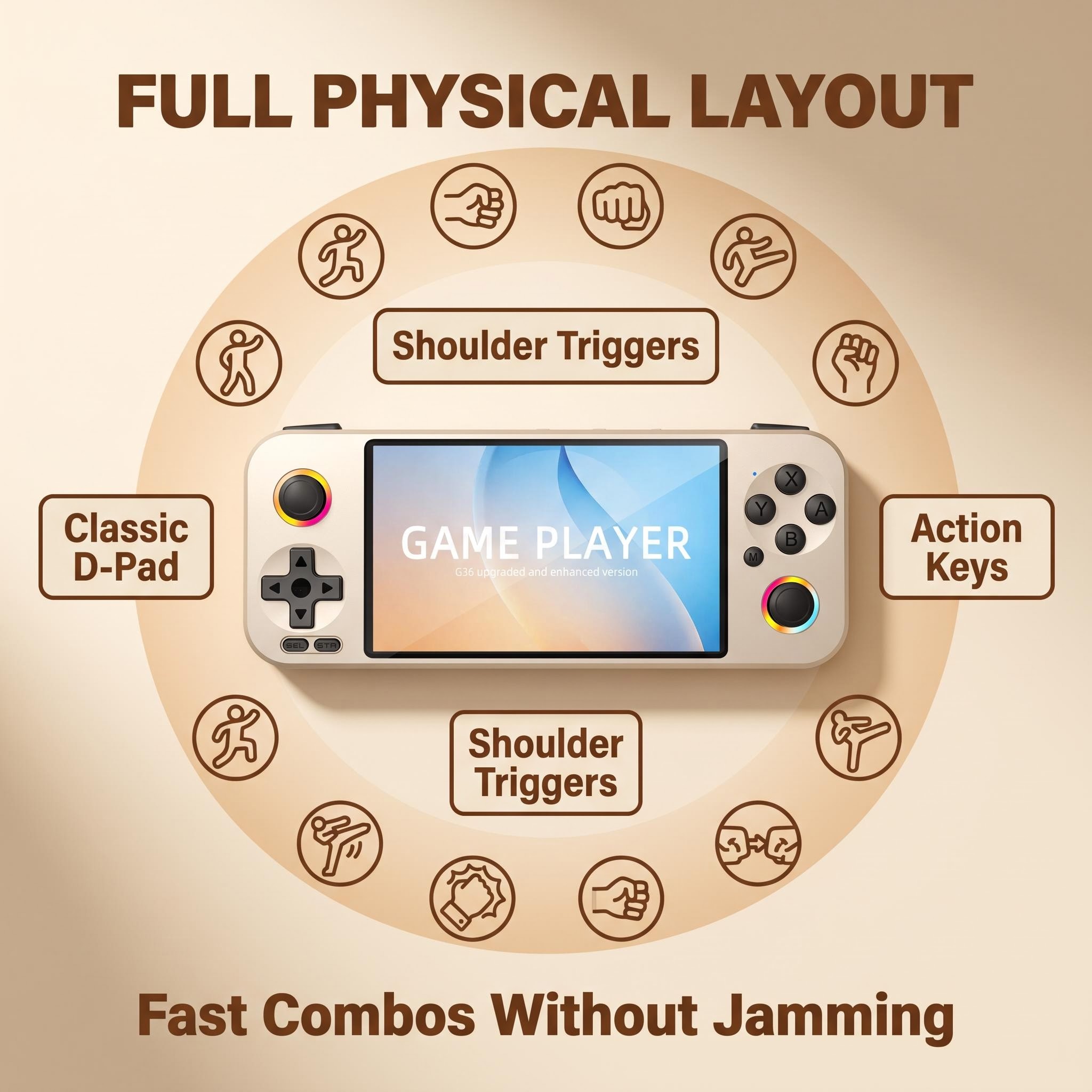 Portable Game Linux Device Gam - Retro Gaming Download ulasan dan harga